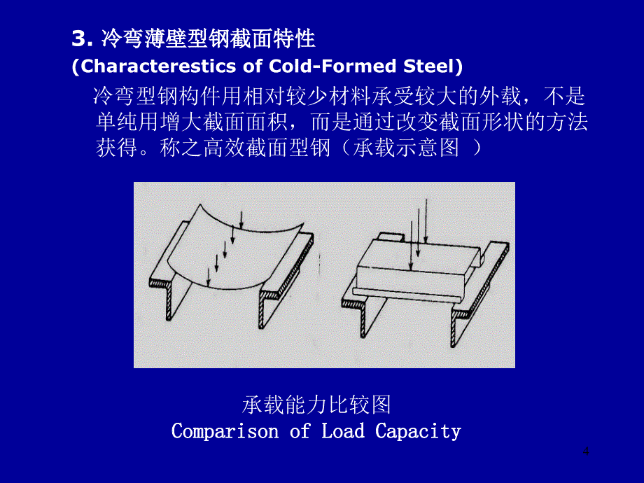 ppt课件冷弯薄壁型钢结构介绍_第4页