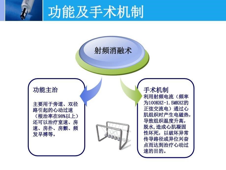 射频消融术的护理ppt课件.ppt_第5页