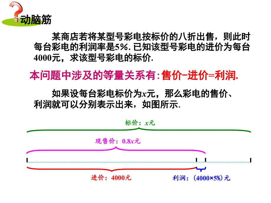 售价利润问题_第2页