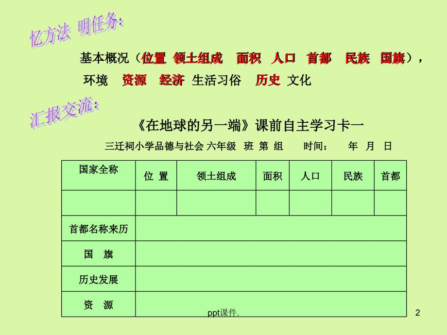 在地球的另一端ppt课件_第2页