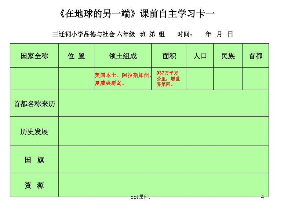 在地球的另一端ppt课件_第4页