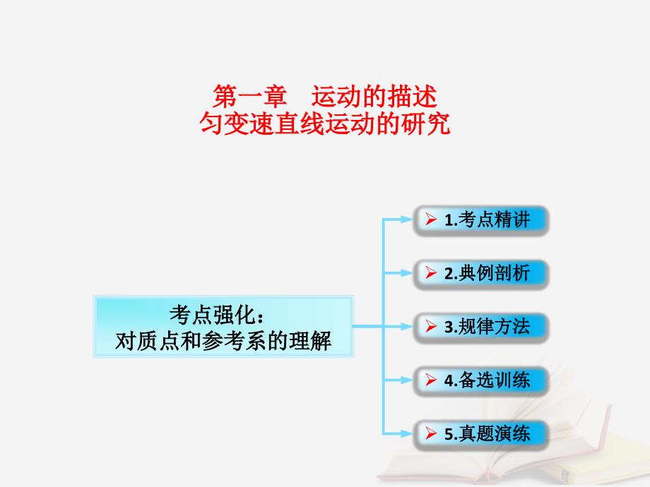 2022年高考物理一轮总复习 第一章 运动的描述 变速直线运动的研究 第1节（课时1）运动的描述：对质点和参考系的理解优质课件 鲁科版_第1页