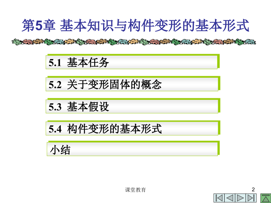 3、构件的强度、刚度和稳定性[优教课堂]_第2页