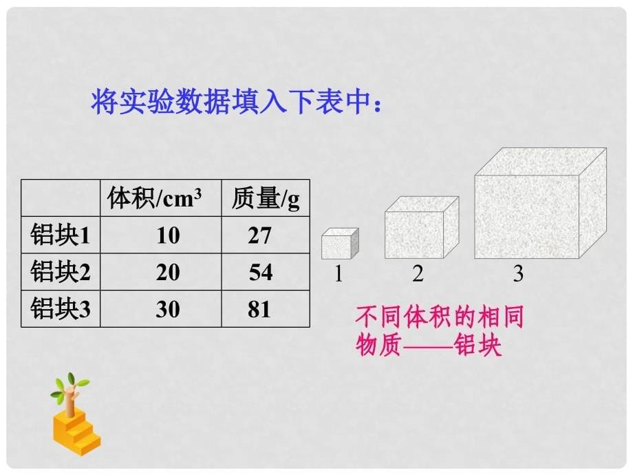 八年级物理上册 6.2 密度课件 （新版）新人教版_第5页