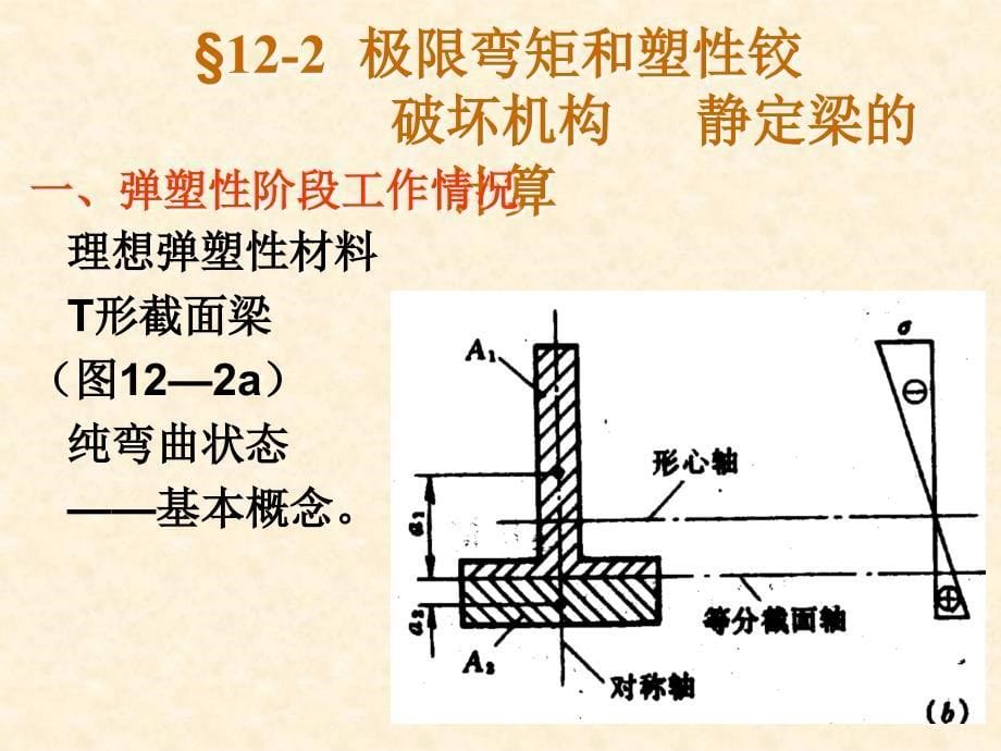 结构稳定与极限载ppt课件_第5页