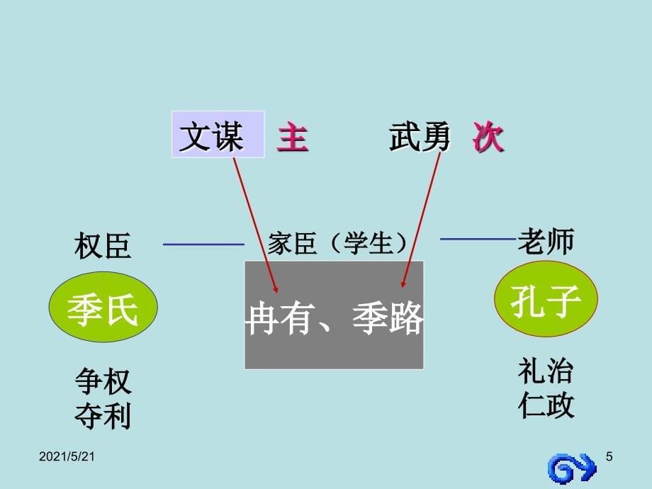 论语第十六章_第5页