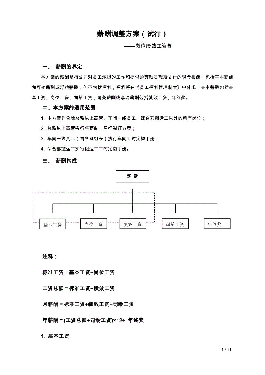 【年终薪酬】年度薪酬调整方案（岗位绩效工资制）_第1页