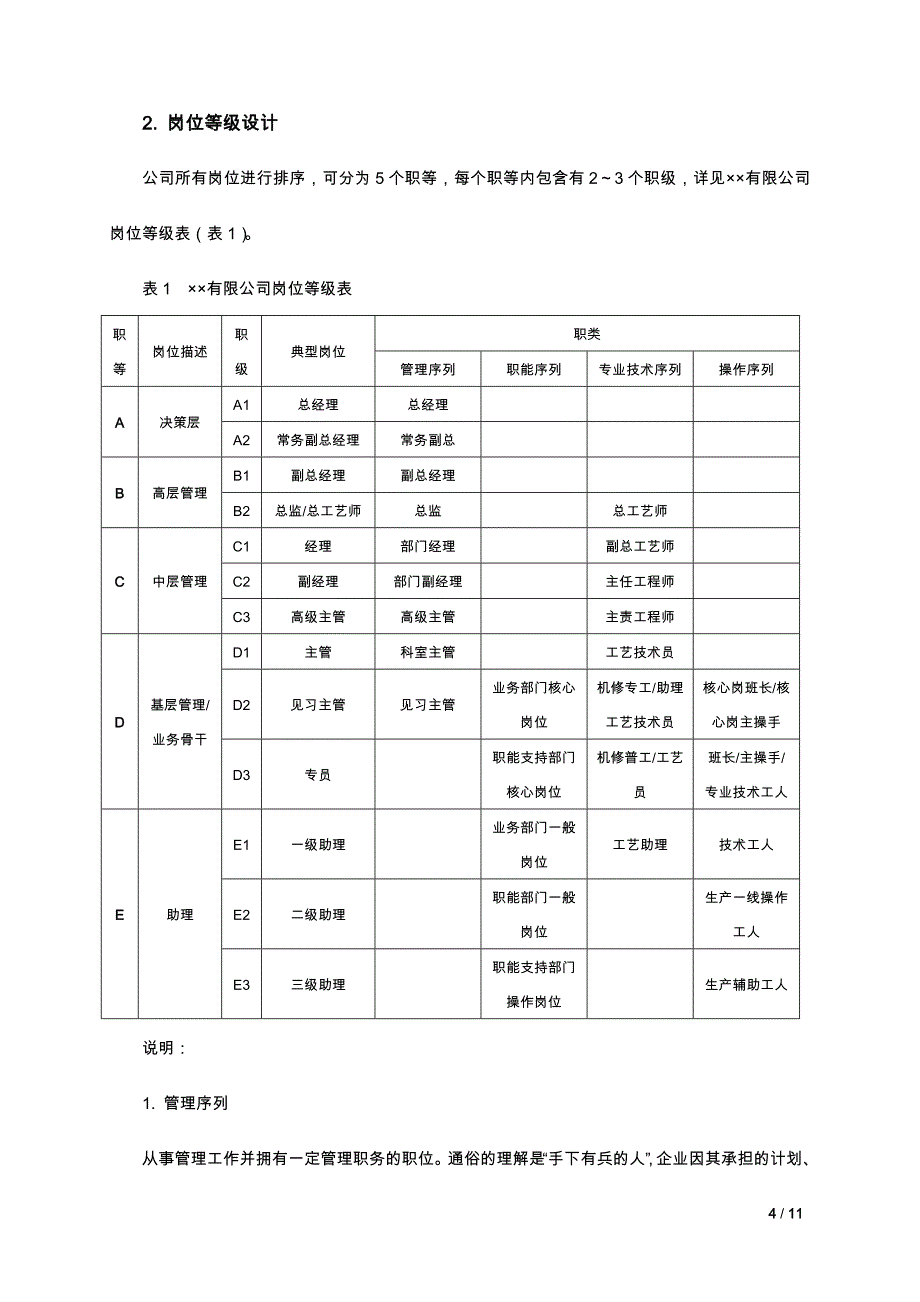 【年终薪酬】年度薪酬调整方案（岗位绩效工资制）_第4页