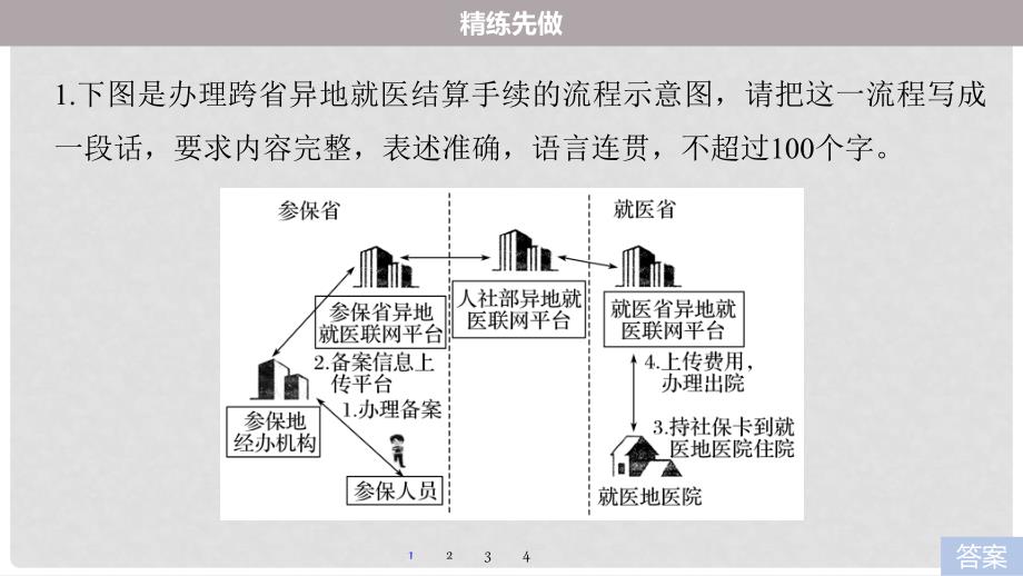 高考语文二轮复习 考前三个月 第一章 核心题点精练 专题七 语言表达和运用 精练二十三 流程图转换的“流程”课件_第4页