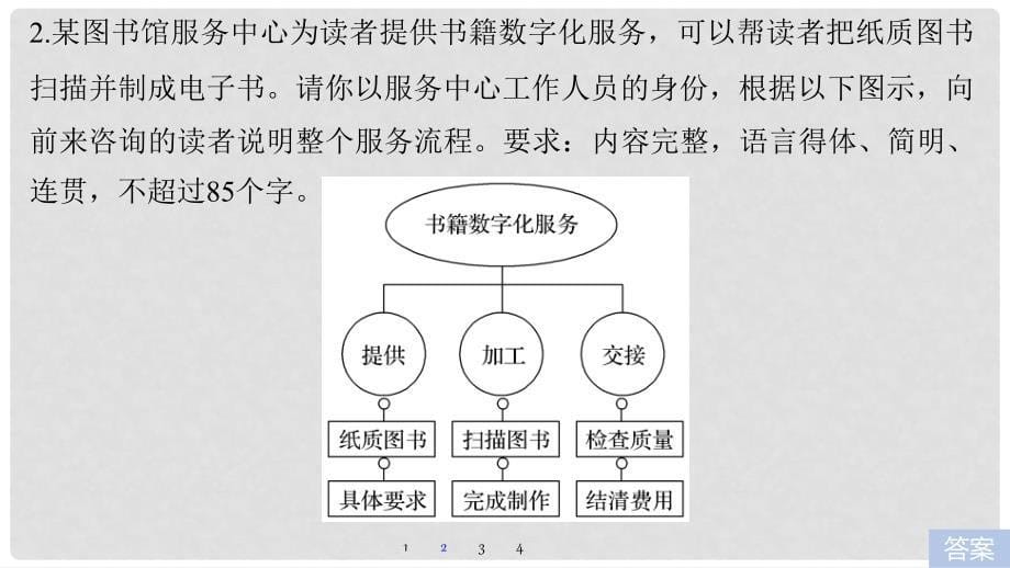 高考语文二轮复习 考前三个月 第一章 核心题点精练 专题七 语言表达和运用 精练二十三 流程图转换的“流程”课件_第5页