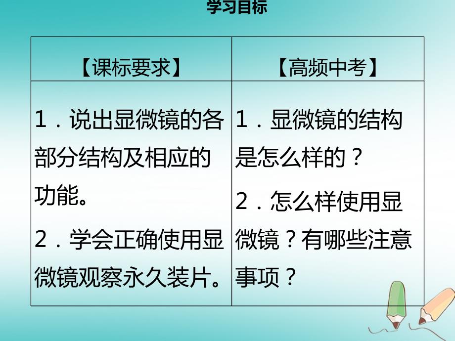 2022年秋季七年级生物上册 第二单元 第3章 第1节 细胞的基本结构和功能（第2课时 显微镜的结构和使用）习题优质课件 （新版）北师大版_第3页