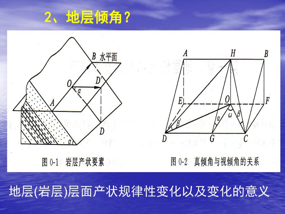 倾角测井仪器原理课件_第2页