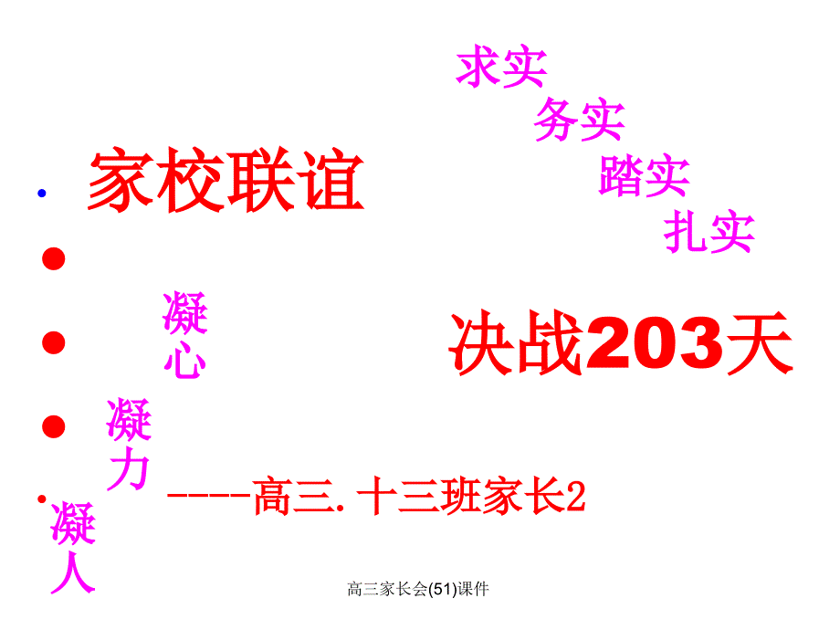 高三家长会(51)课件_第2页