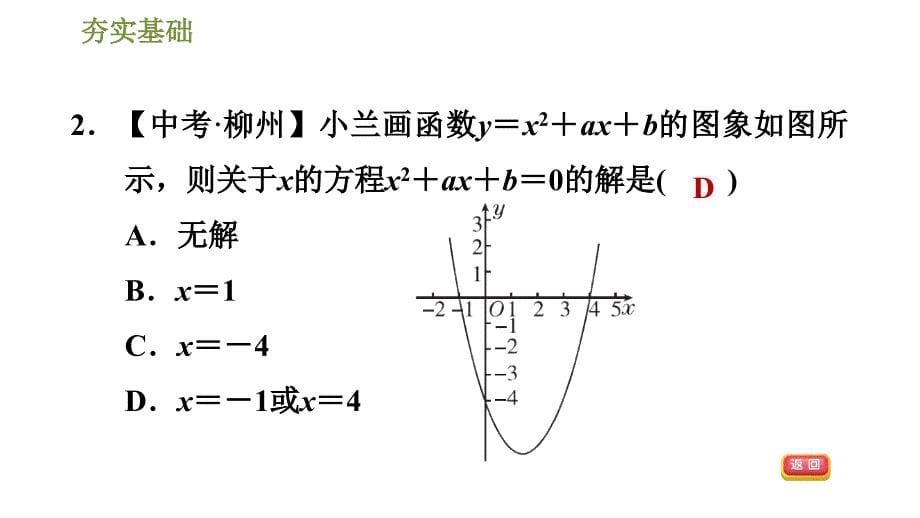 湘教版九年级下册数学课件 第1章 1.4.1二次函数与一元二次方程之间的关系_第5页