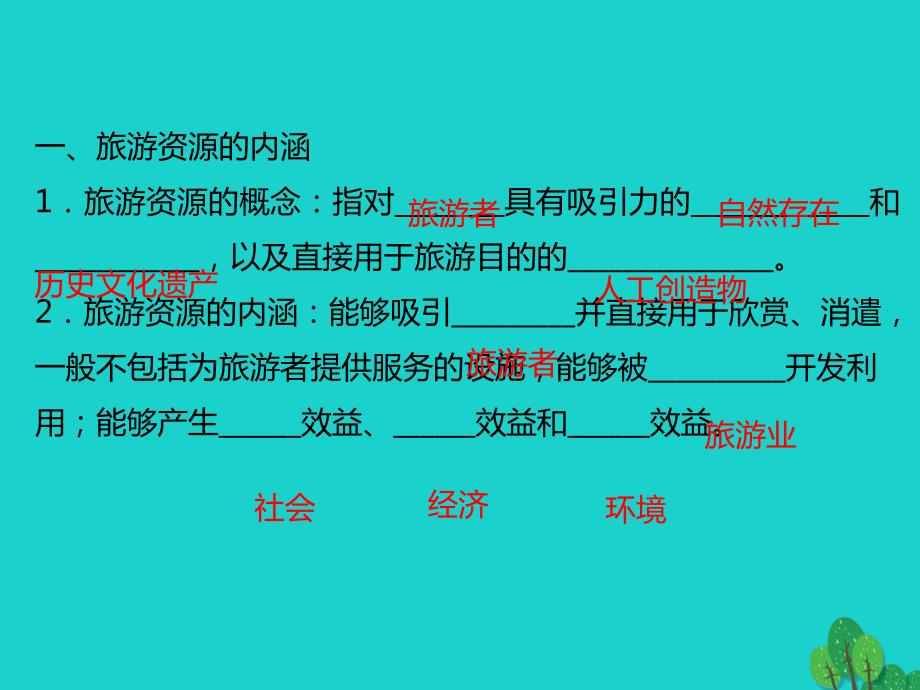 2023秋高中地理 第一章 旅游资源的类型与分布 1.1 旅游资源的内涵及特点优质课件 中图版选修3_第4页