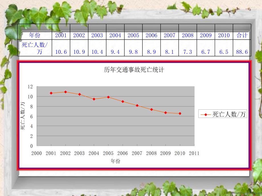 四年级品德与社会_第4页