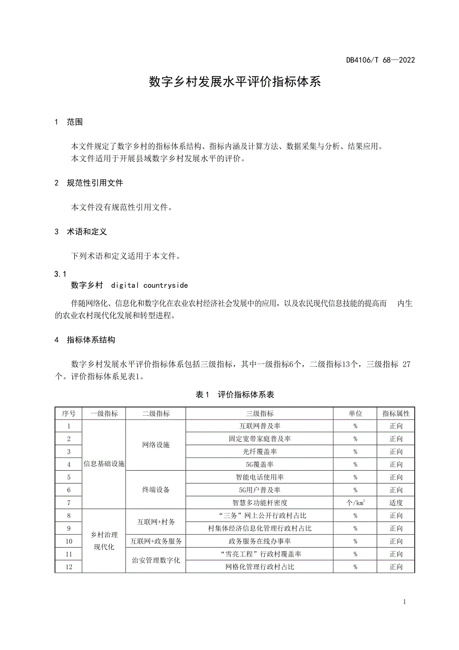 数字乡村发展水平评价指标体系（2022年）_第1页