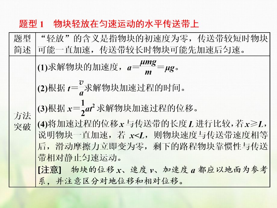 （新课标）2022年高考物理总复习 第三章 牛顿运动定律 第18课时 动力学中的两类典型模型（题型研究课）优质课件_第3页