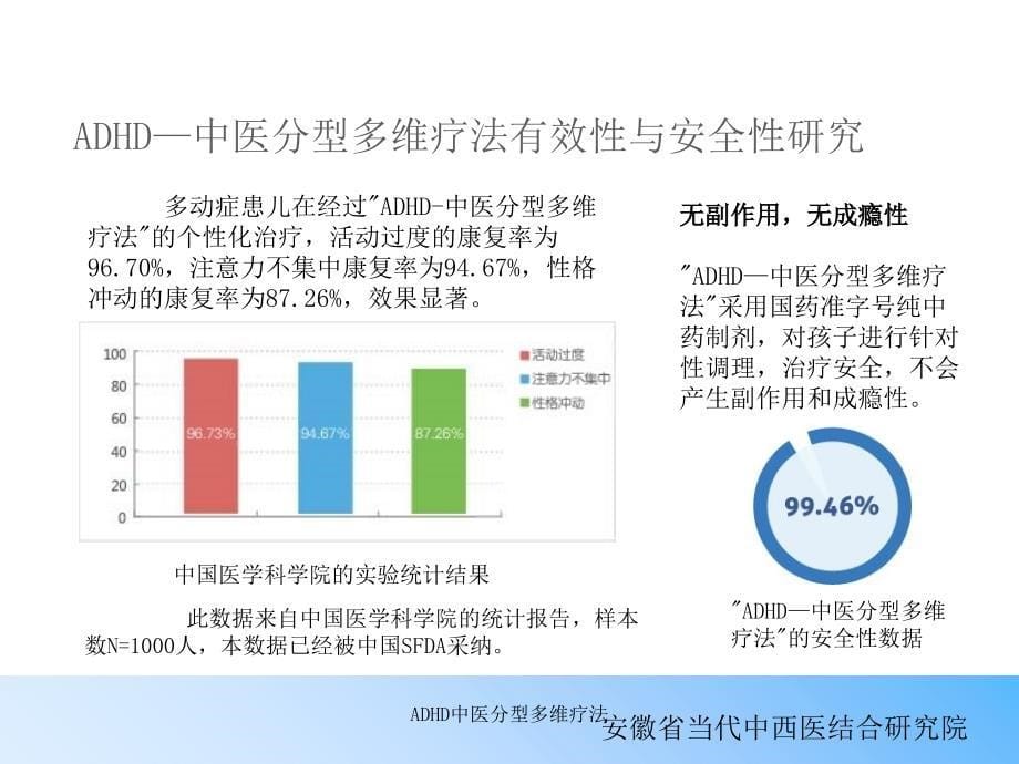 ADHD中医分型多维疗法课件_第5页