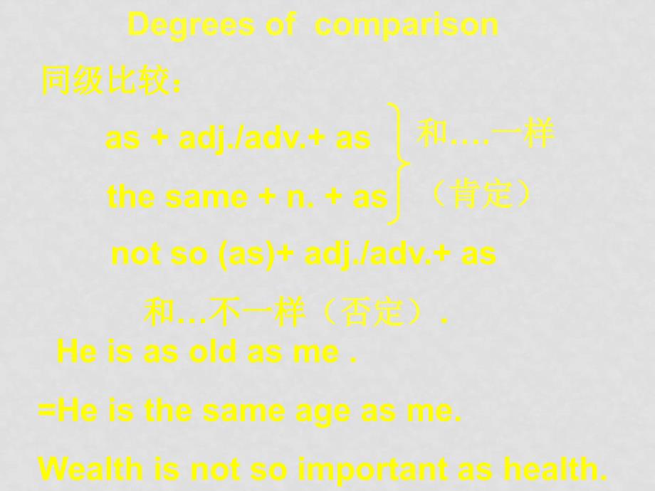 高中英语：课文课件 module 5新人教版必修1【精品打包】必修1 Module5 Grammar１_第3页