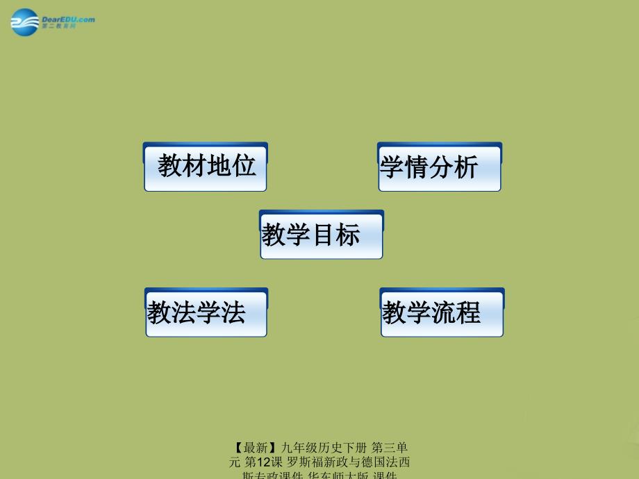 最新九年级历史下册第三单元第12课罗斯福新政与德国法西斯专政课件华东师大版课件_第2页