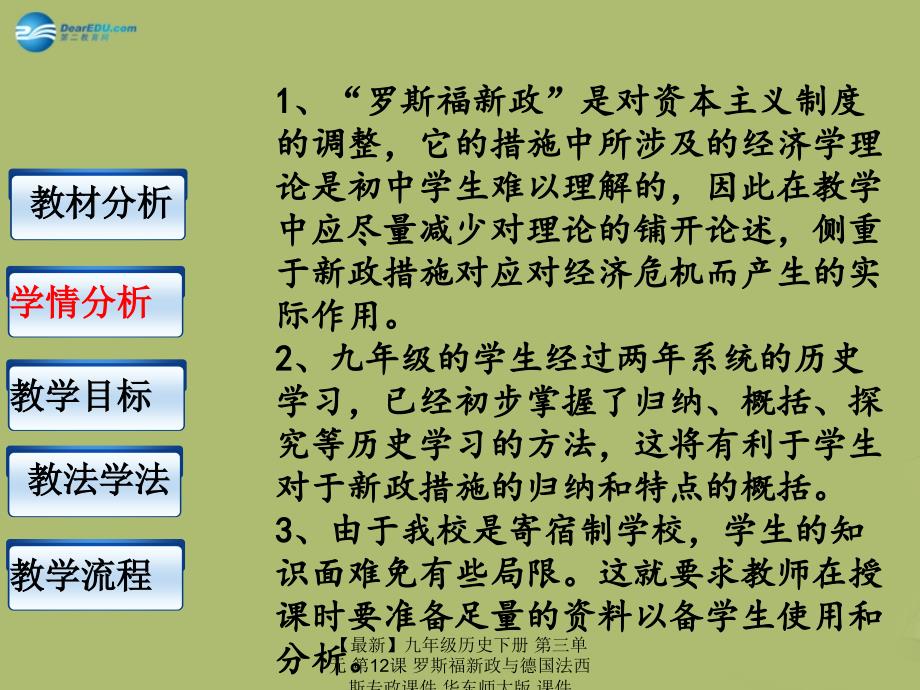 最新九年级历史下册第三单元第12课罗斯福新政与德国法西斯专政课件华东师大版课件_第4页