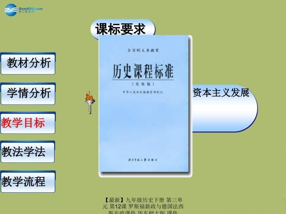 最新九年级历史下册第三单元第12课罗斯福新政与德国法西斯专政课件华东师大版课件_第5页