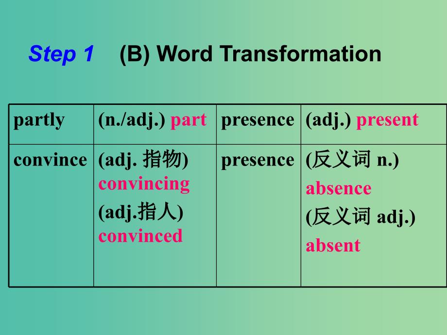 高中数学 Unit17 lesson3 my favorite Comedy Text2课件 北师大版选修6.ppt_第1页