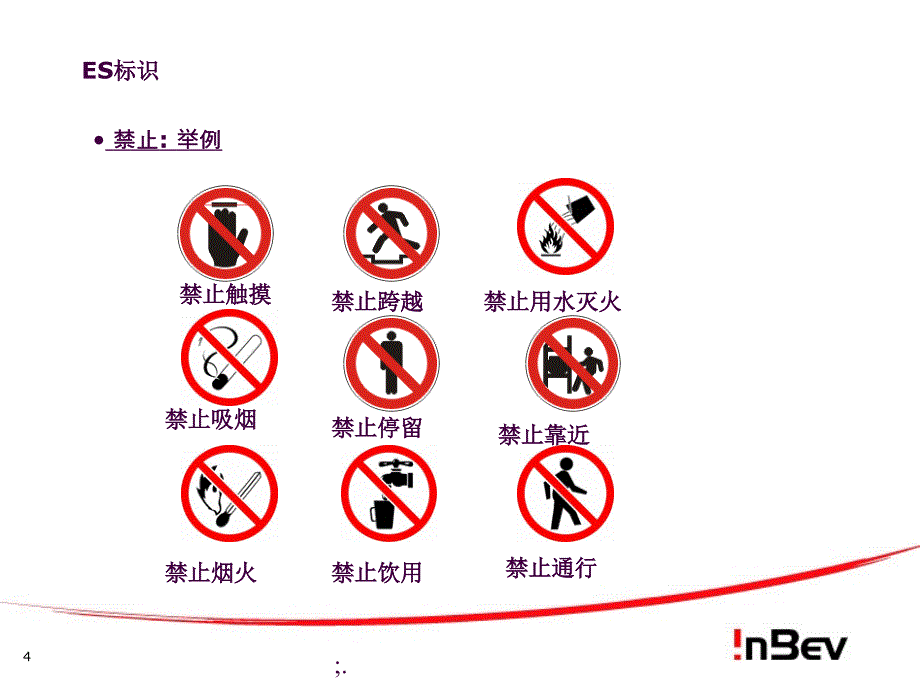 EHS标识ppt课件_第4页