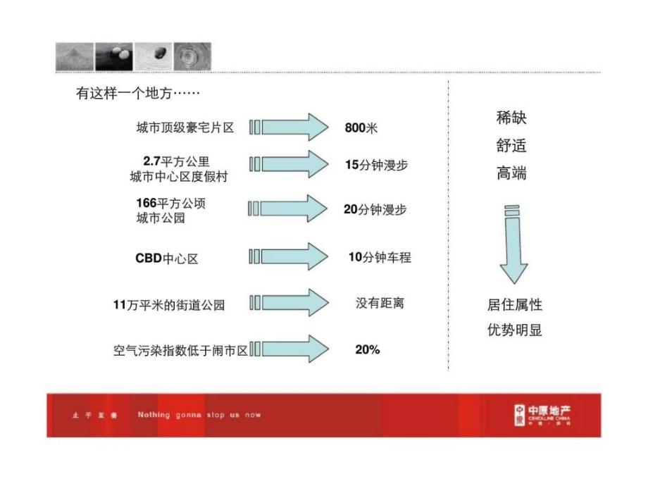 深圳广嘉正景田地块前期位报告【公寓丶物业建议】_第3页