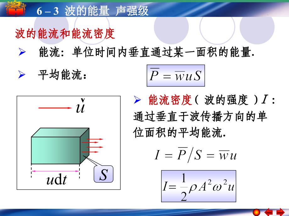 波的能量声强级上课讲义_第2页