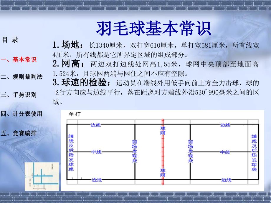 羽毛球竞赛规则及裁判_第2页