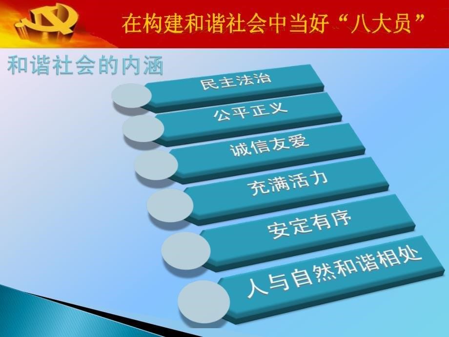 党课：在构建和谐社会中当好“八大员”_第5页