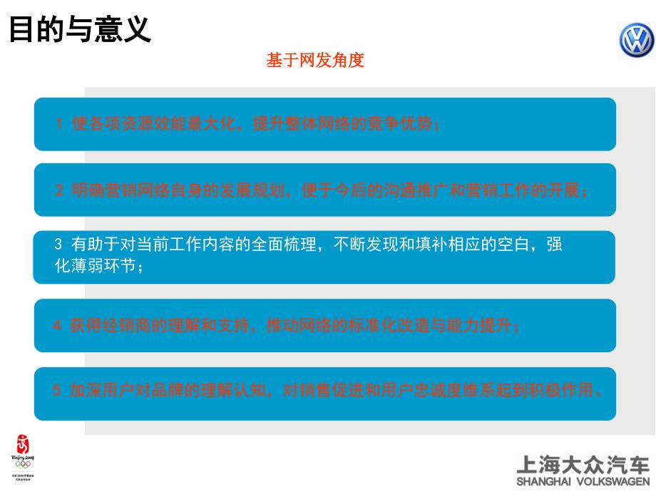 上大众汽车营销网络优化方案_第3页