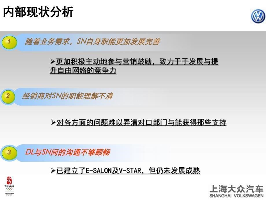 上大众汽车营销网络优化方案_第5页