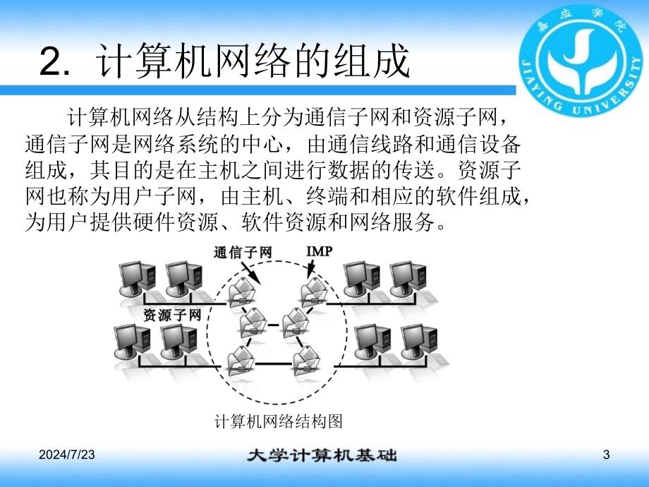 计算机网络基础和I_第3页