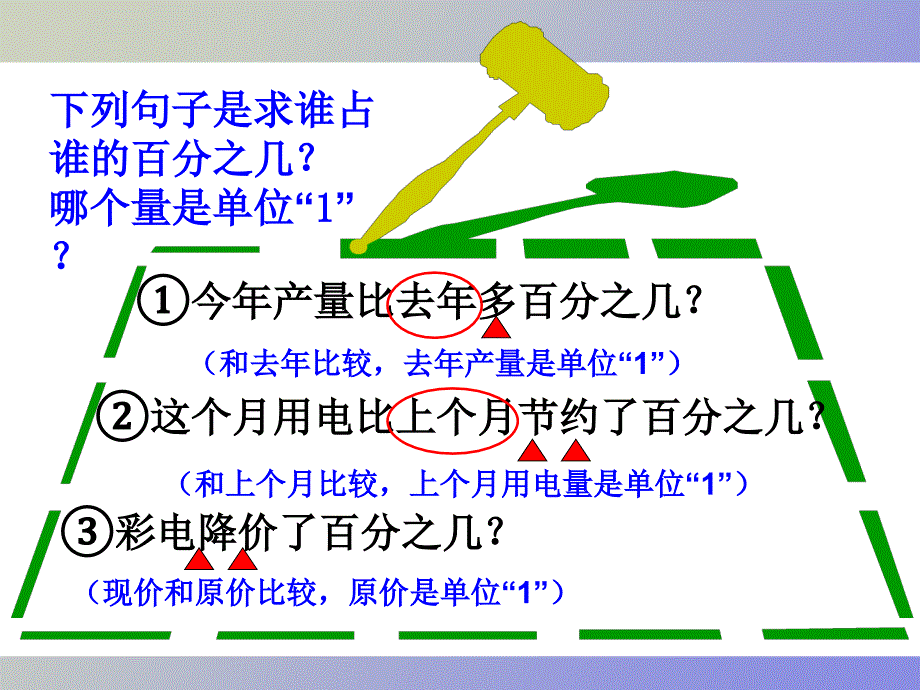 用百分数解决问题二无忧_第2页