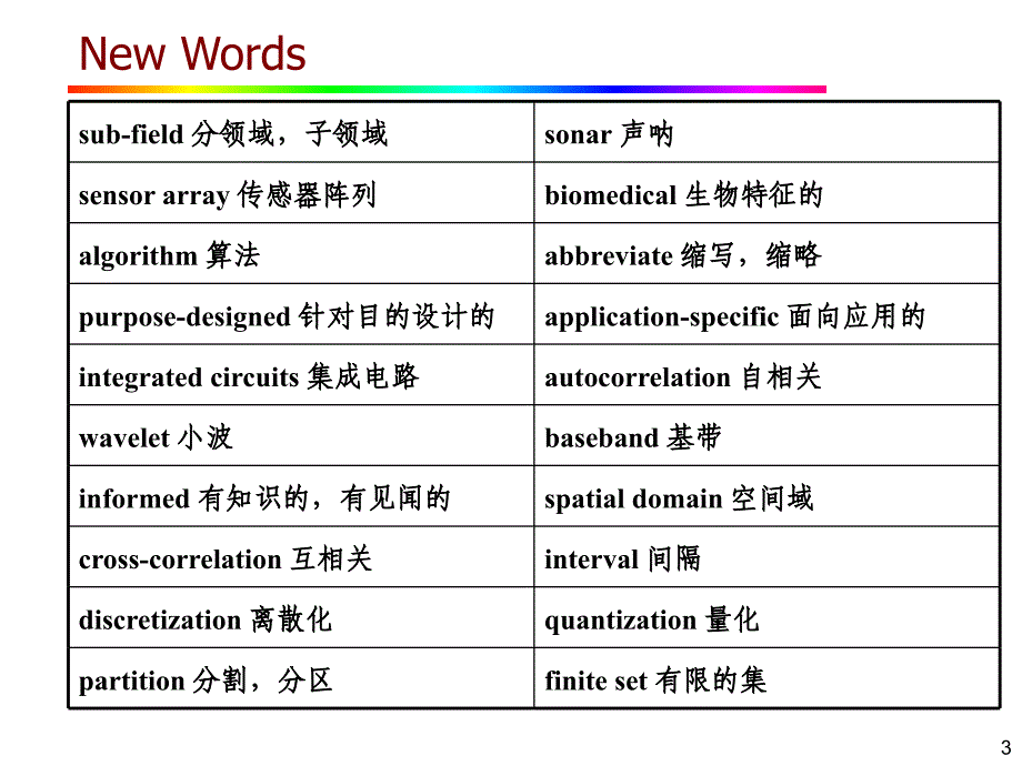 信息科学与电子工程专业英语王朔中_第4页