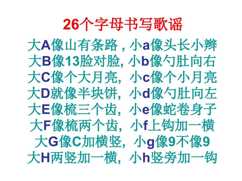 26个字母书写歌谣_第1页