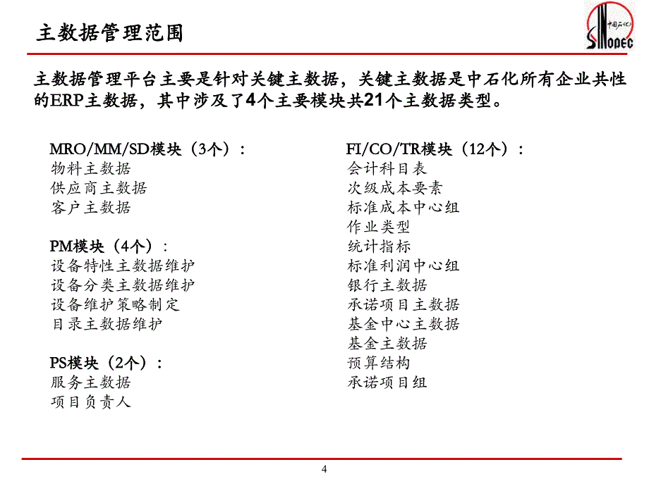 中国石化SINOPEC主数据管理平台项目介绍v18_第4页