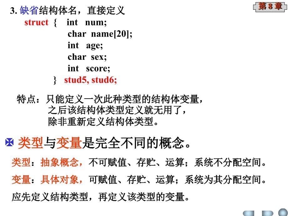 结构体、共用体和枚举类型.ppt_第5页