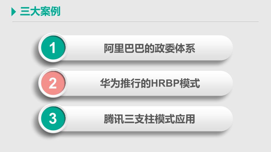 【课件】HRBP课程分享（35页PPT）_第4页