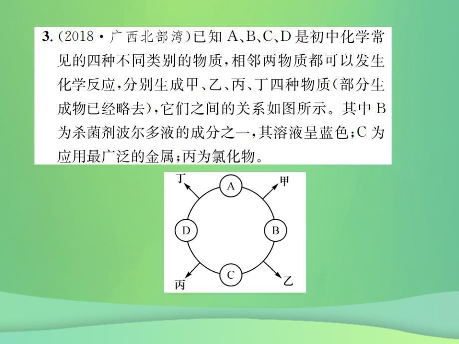 （广西专版）2023年中考化学总复习 中考6大题型轻松搞定 题型复习（二）推断题之一 给定物质提示物质型优质课件_第5页