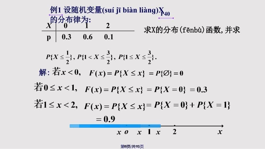 chapt随机变量的分布函数实用教案_第5页