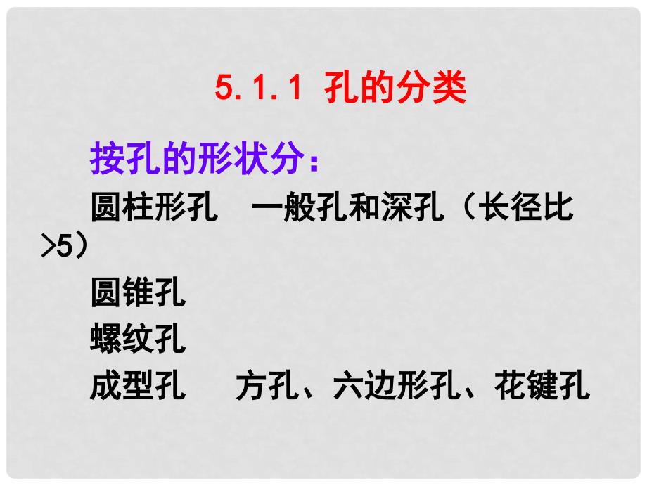 机械制造技术基础教学课件PPT孔加工的技术要求_第3页