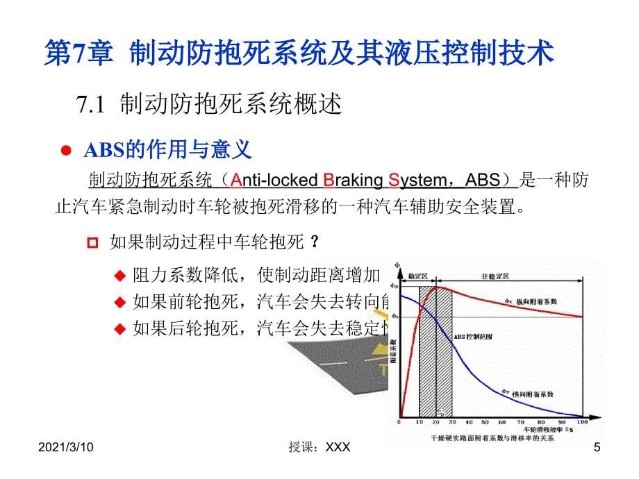 ABS制动防抱死系统及其液压控制PPT参考课件_第5页