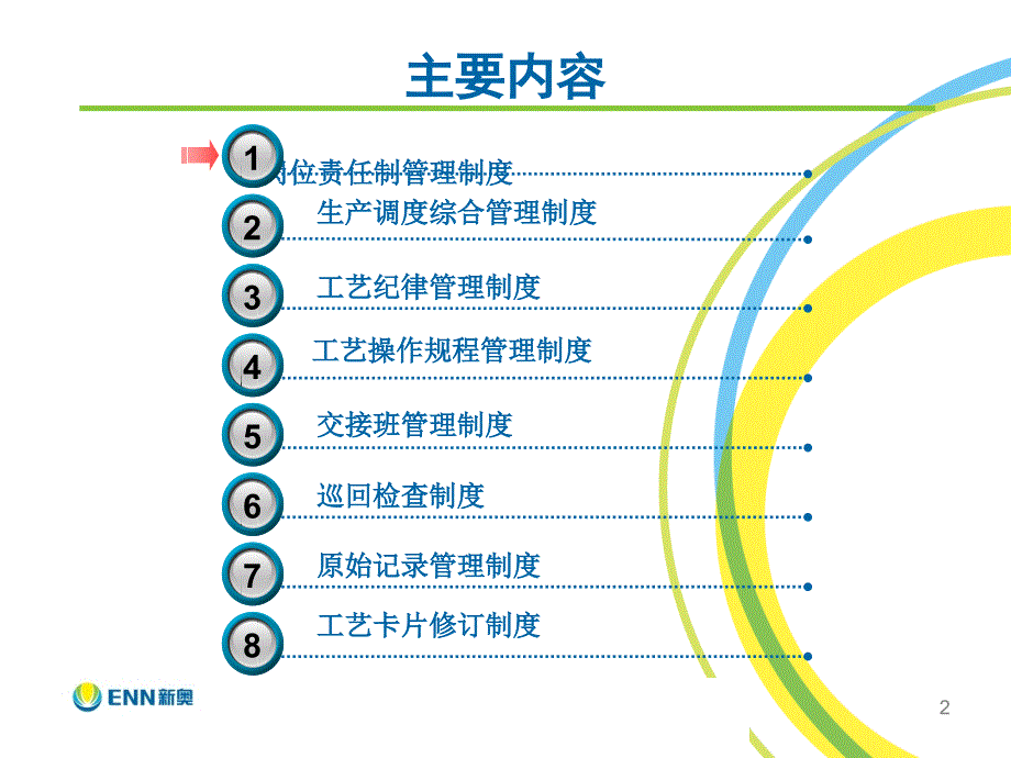 中试基地工艺运行管理制度试验PPT139页_第2页