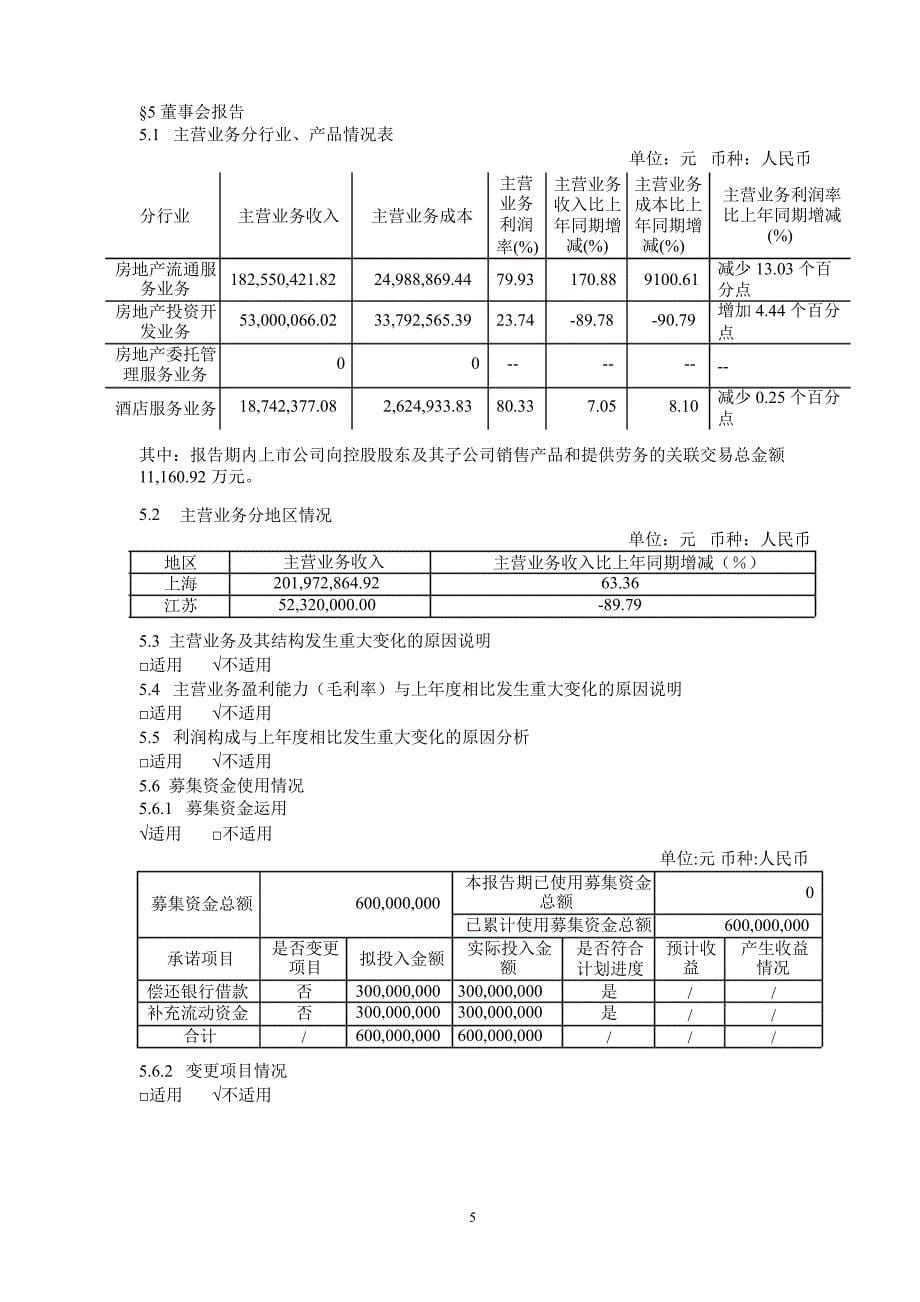 600606金丰投资半年报摘要_第5页