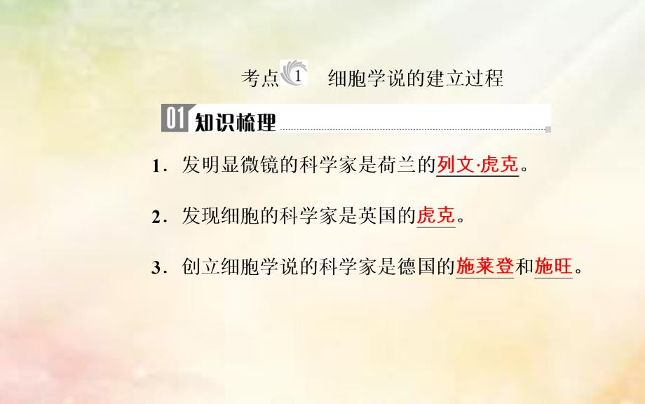 2023高中生物学业水平复习 专题二 细胞的结构 考点1 细胞学说的建立过程优质课件_第4页