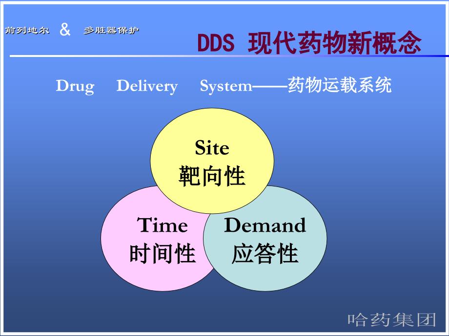 前列地尔-脏器保护ICU_第2页